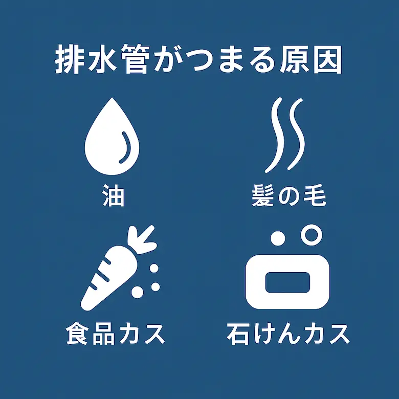 春日部の排水管洗浄でよくある汚れの原因｜油・髪の毛・食品カス・石けんカス
