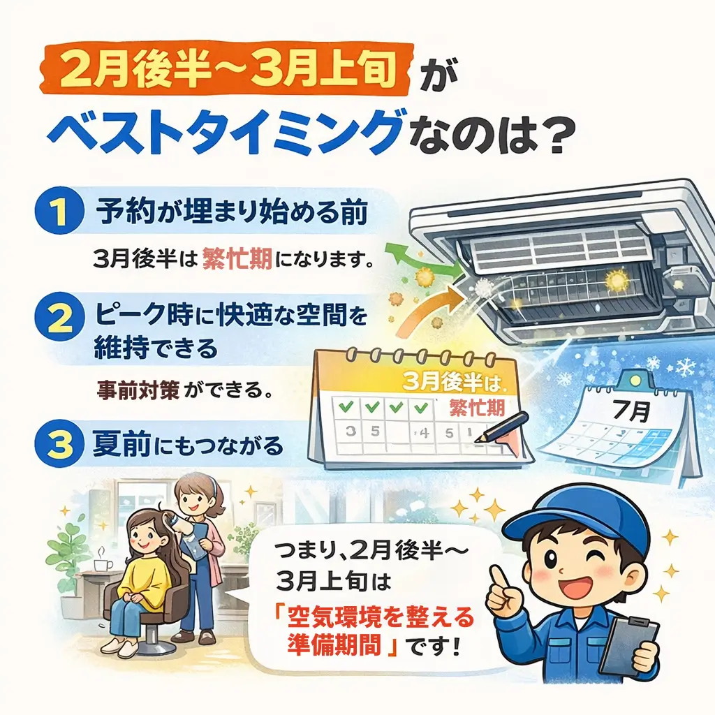春日部で店舗エアコン清掃をするなら2月後半から3月上旬が最適な理由
