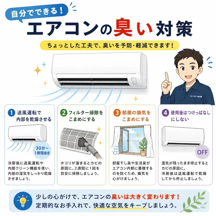 エアコンの臭いを防ぐためのセルフ対策を紹介した画像
