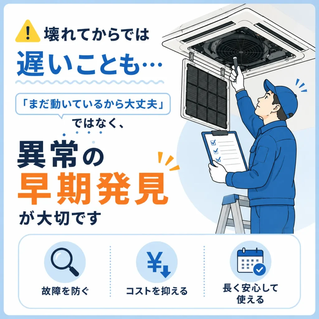 業務用エアコンの定期点検で異常を早期発見し、故障防止や修理費用の削減につなげるイメージ