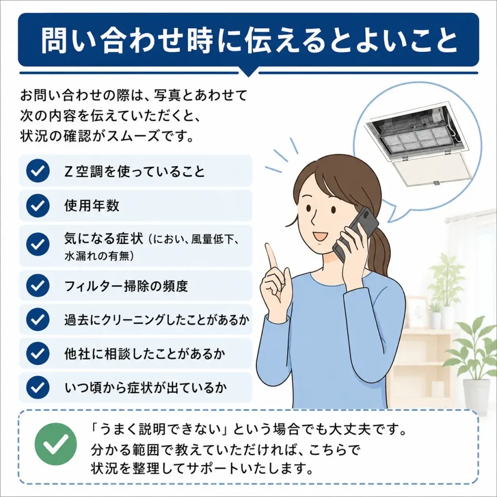 Z空調の問い合わせ時に伝える使用年数や症状、フィルター掃除とクリーニング履歴をまとめた案内画像