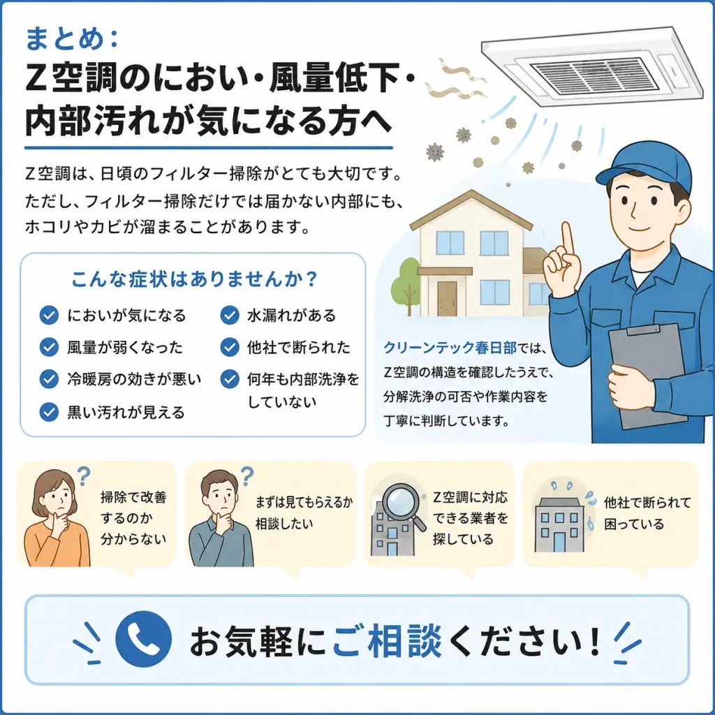 Z空調のにおいや風量低下、内部汚れ、水漏れなどの症状とクリーニング相談の目安をまとめた画像