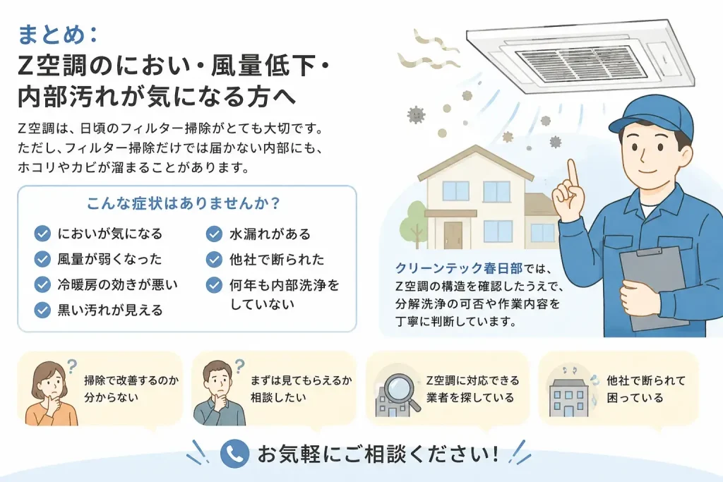 Z空調のにおいや風量低下、内部汚れ、水漏れなどの症状と相談目安をまとめた案内画像