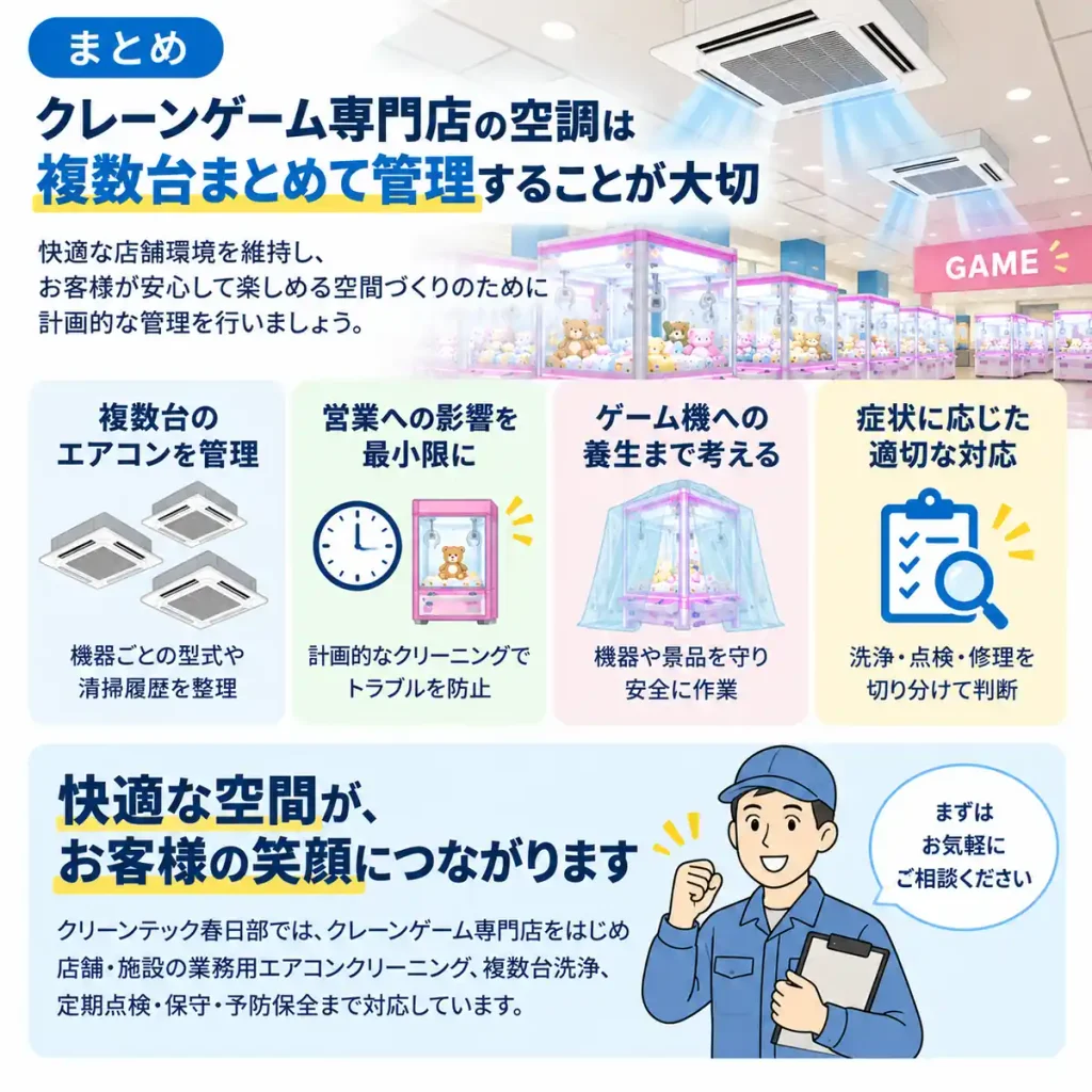 クレーンゲーム専門店の複数台の業務用エアコンを計画的に管理するポイント